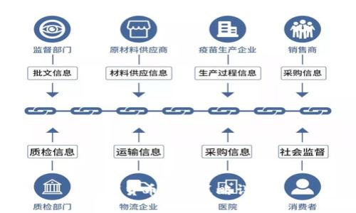 数字货币交易策略详解