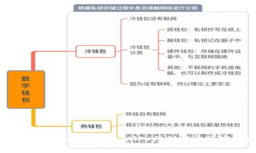 数字货币小白投资启示：从入门到精通的实用指南