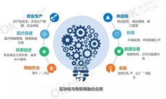 解密Bire数字货币平台：投