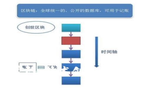 中国数字货币国家队：技术创新与金融变革的前沿探索