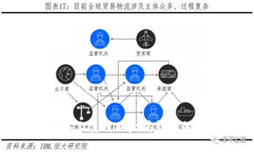 在移动设备上使用以太坊钱包的全面指南
