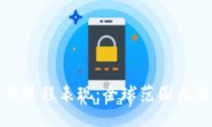 央行数字货币进程表现：