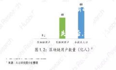  马云数字货币的搞笑视频