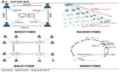 重庆数字货币领取指南：