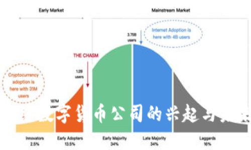 中国网络数字货币公司的兴起与未来发展