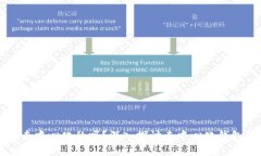 以太坊钱包是去中心化的