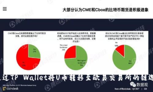  如何通过TP Wallet将U币转移至欧易交易所的链选择指南