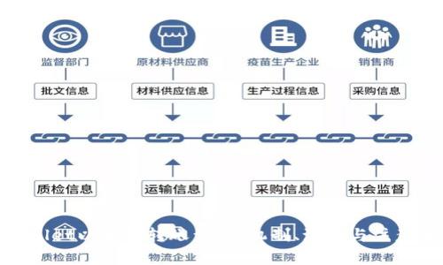 tpwallet以太坊转账详解：机制、流程与注意事项