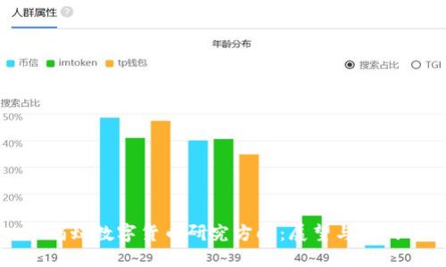 蚂蚁数字货币研究方向：展望与挑战