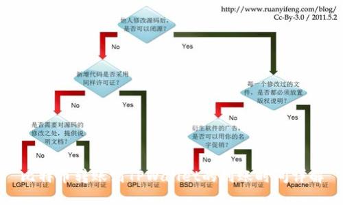比特币转账到TPWallet的到账时间详解