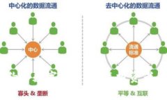17岁合约与数字货币：青年