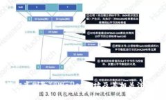 如何彻底删除TPWallet地址及
