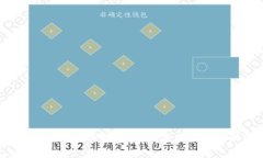 2023年世博会与数字货币：