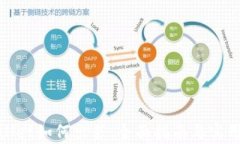 tpwallet如何出售：全面指南