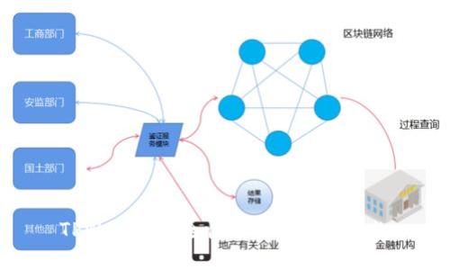 TPWallet安全性分析及防护措施