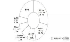 如何安全管理和备份TPWa