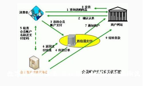  数字货币的未来：Msc舒总如何引领新潮流