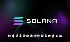 数字货币价格波动分析与