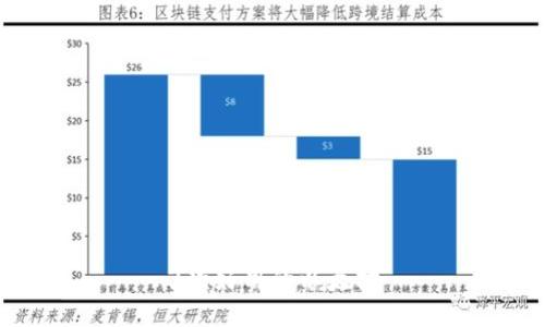 3款好用的以太坊