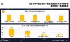 Libra数字货币的前景分析：